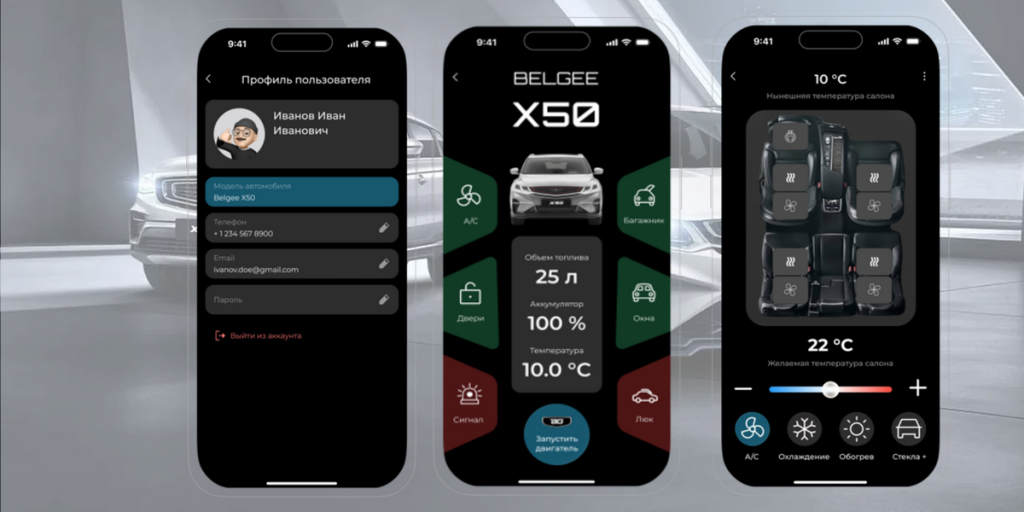 Testing of the software and hardware system for remote control of cars (T-BOX) has been successfully completed 