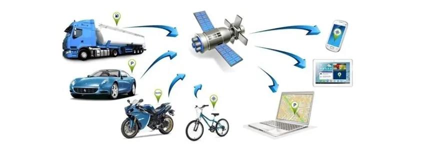 Updated platform for satellite monitoring of objects